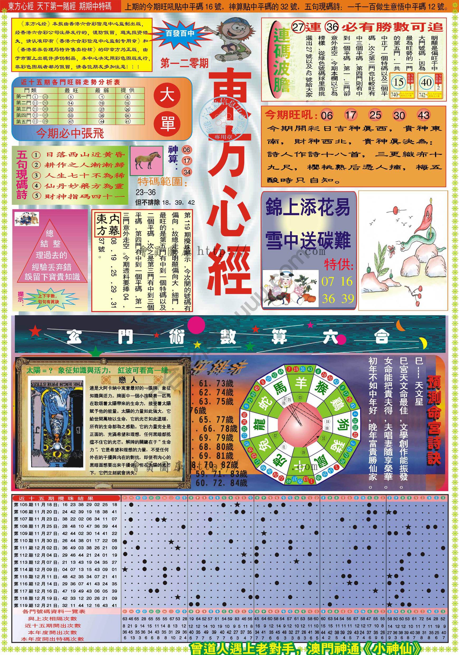 东方心经