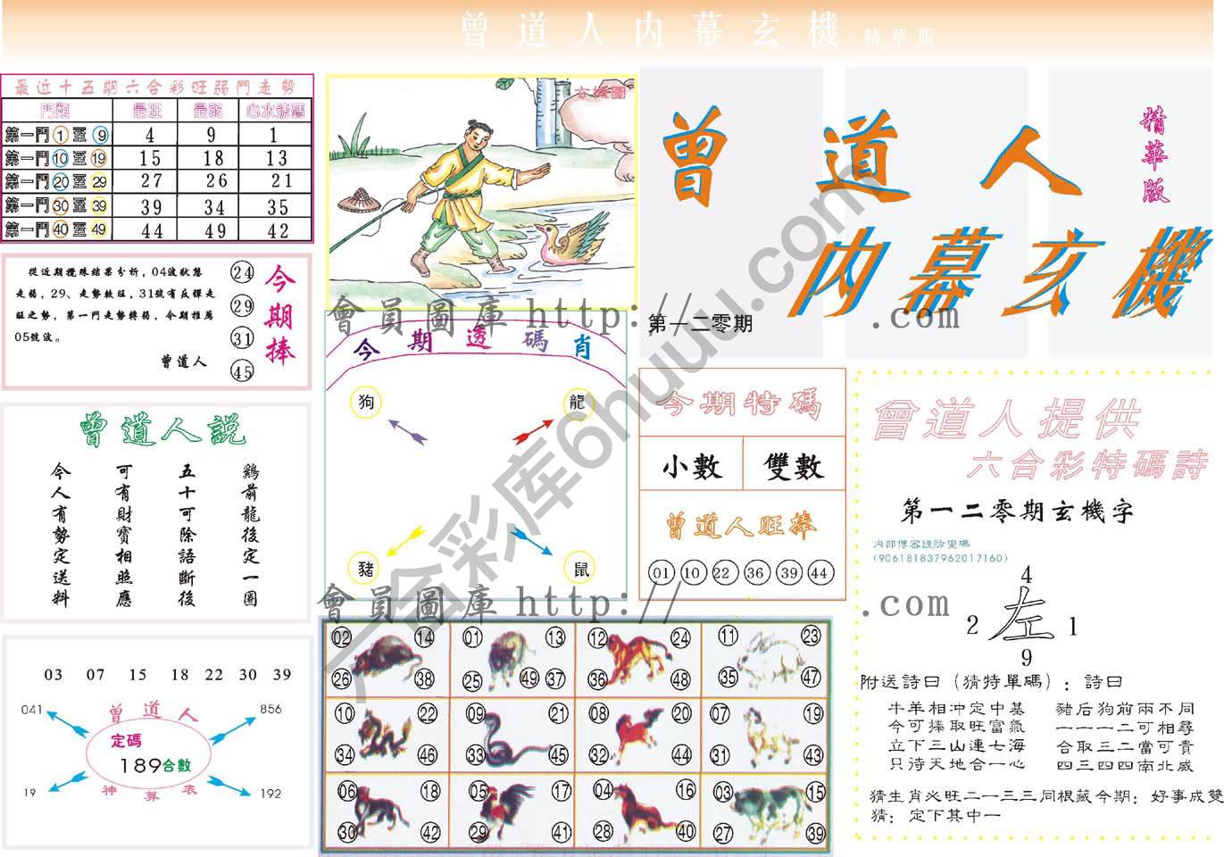曾道人内幕玄机(精华版)