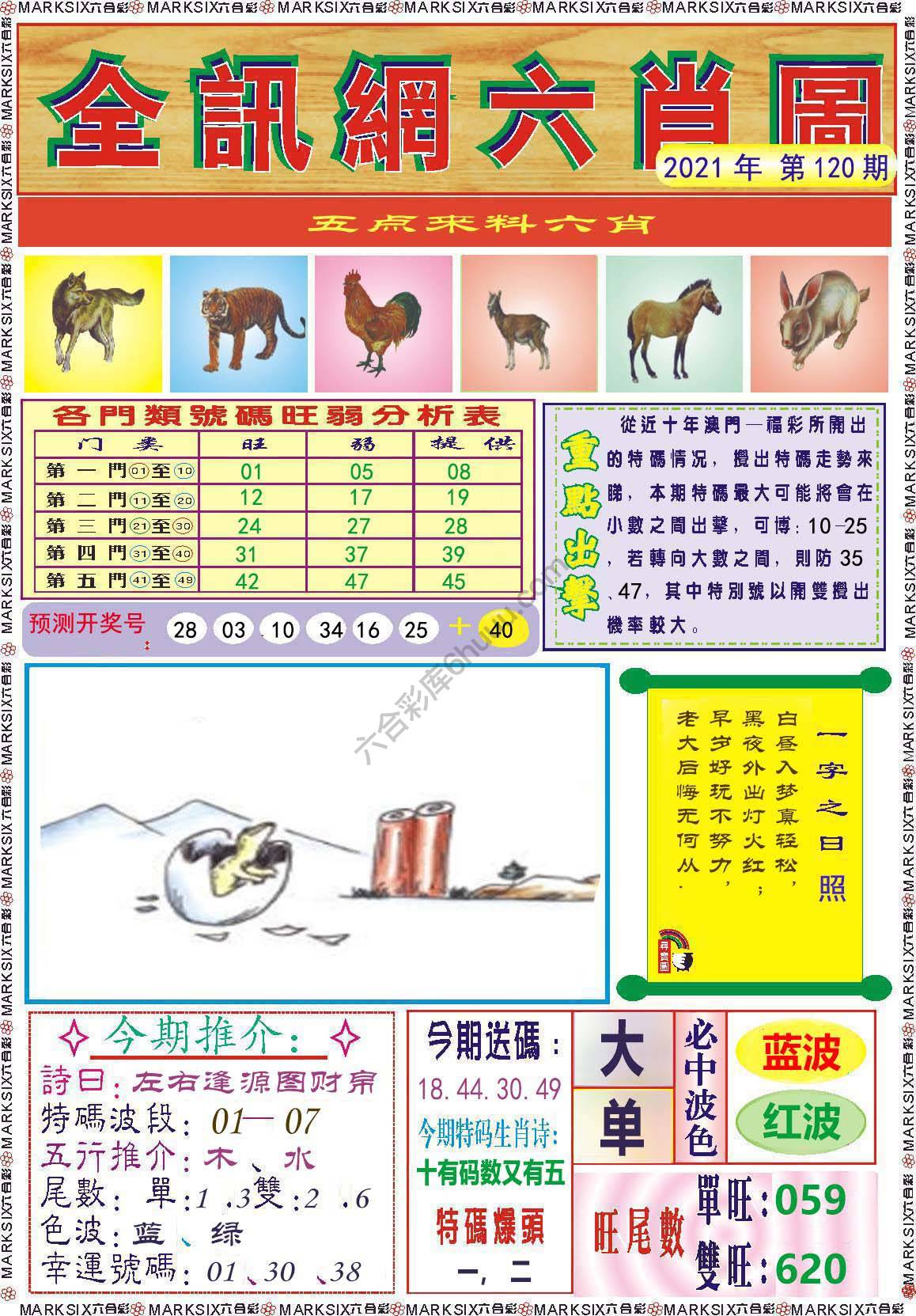 全讯网六肖图