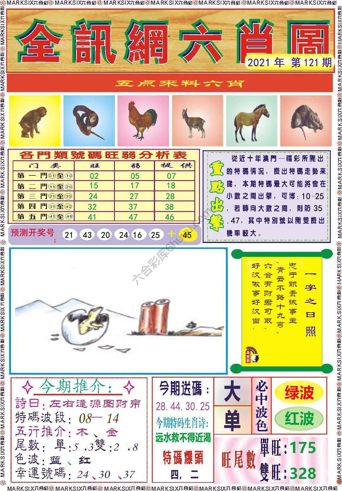 全讯网六肖图