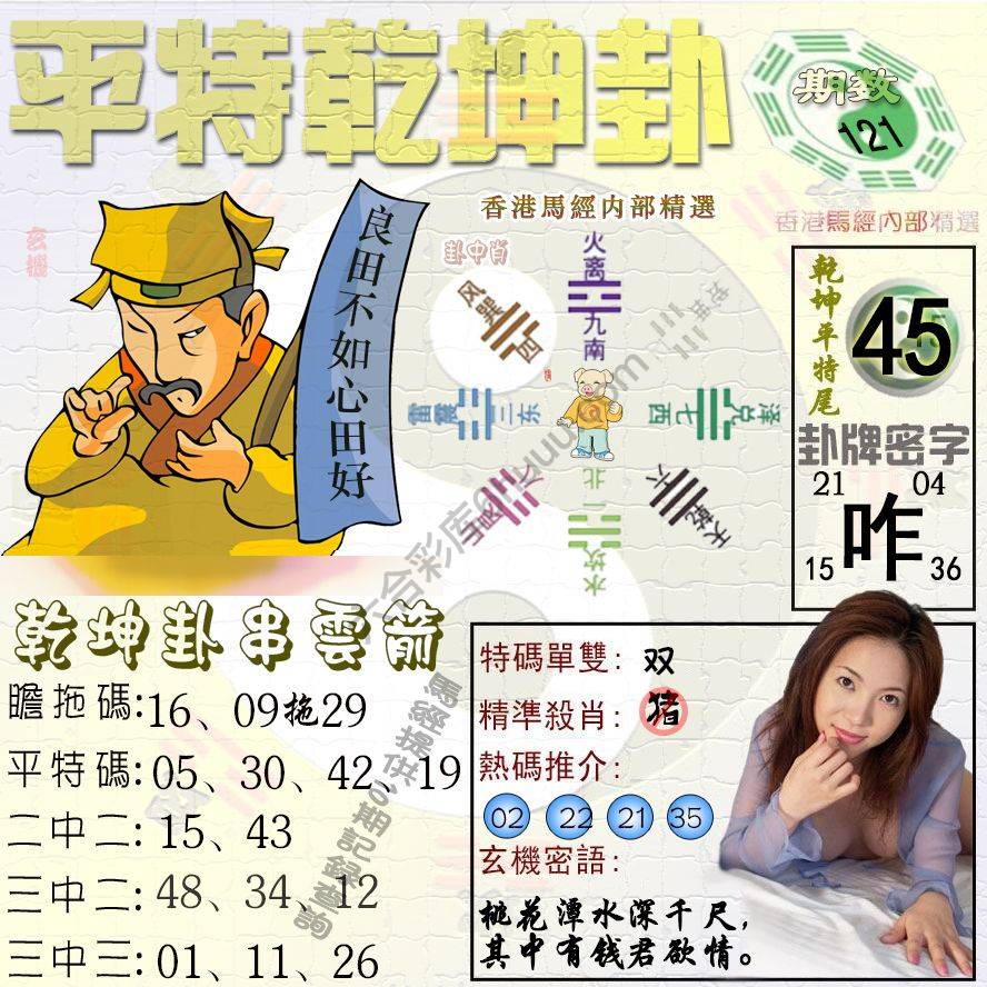 平特乾坤卦