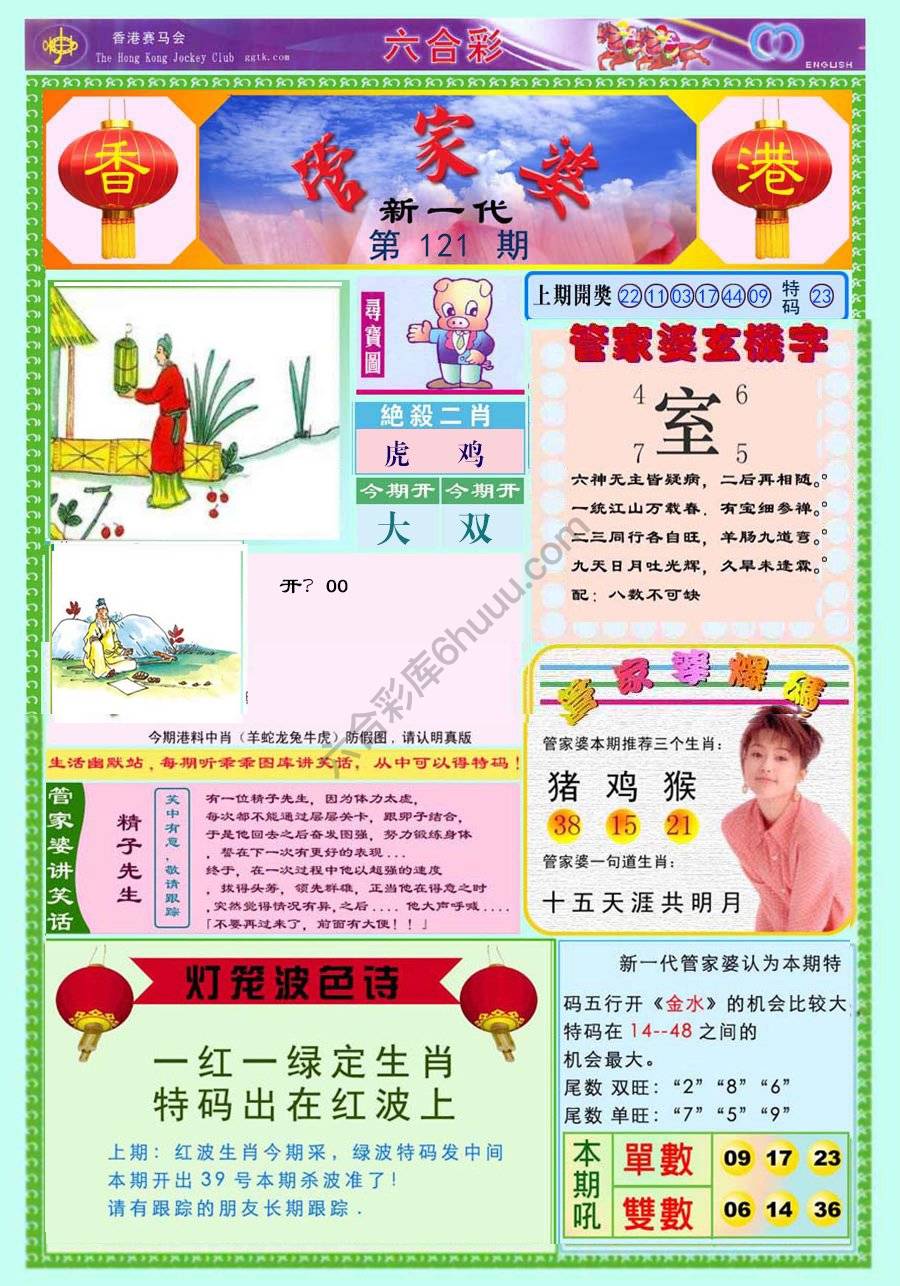 当天报