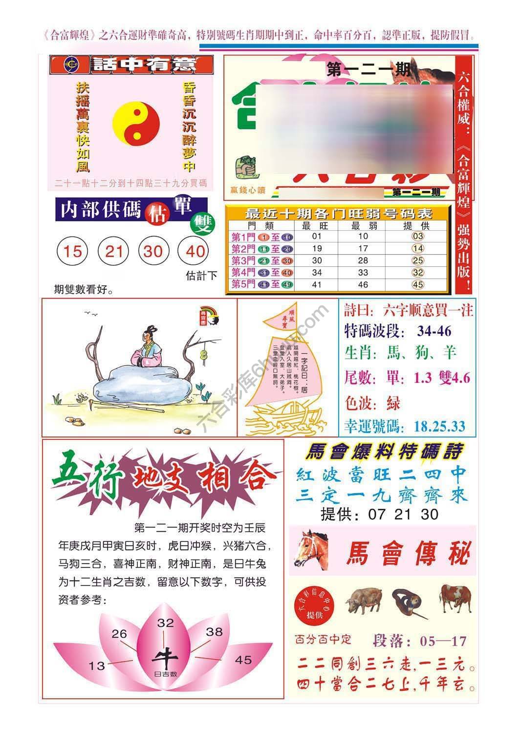 合富辉煌