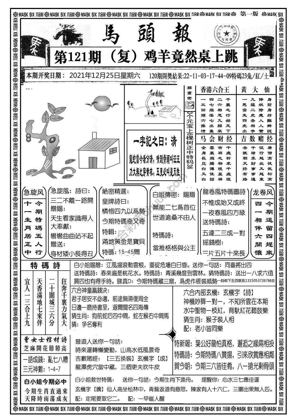 马头报