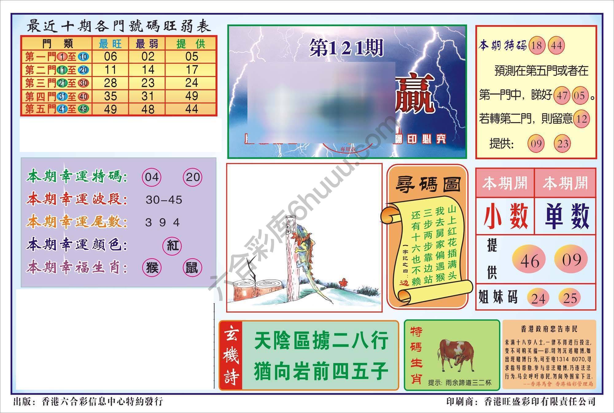 香港逢赌必羸