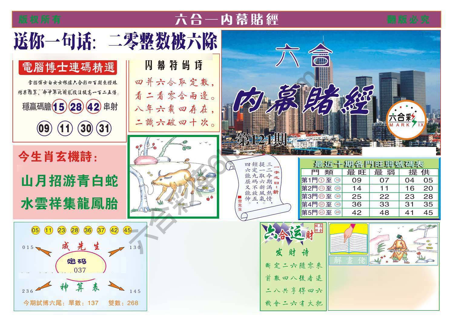 内幕赌经