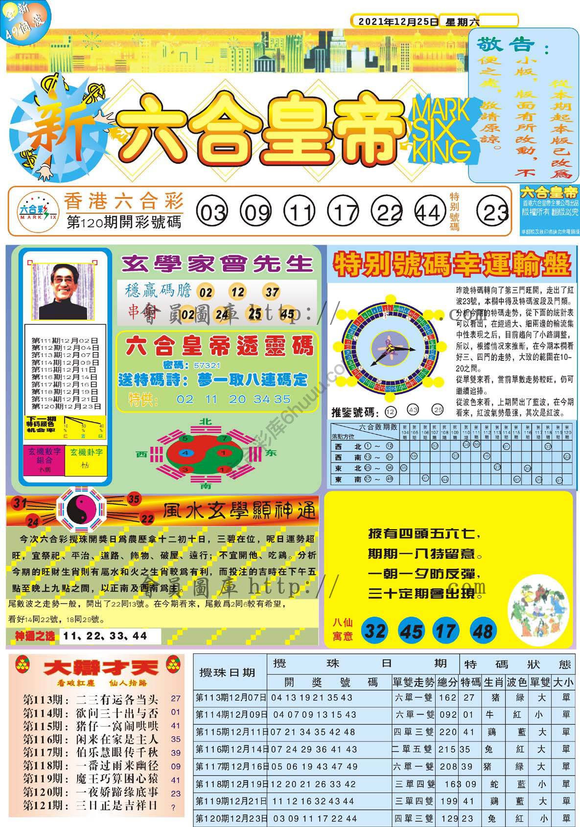 新六合皇帝