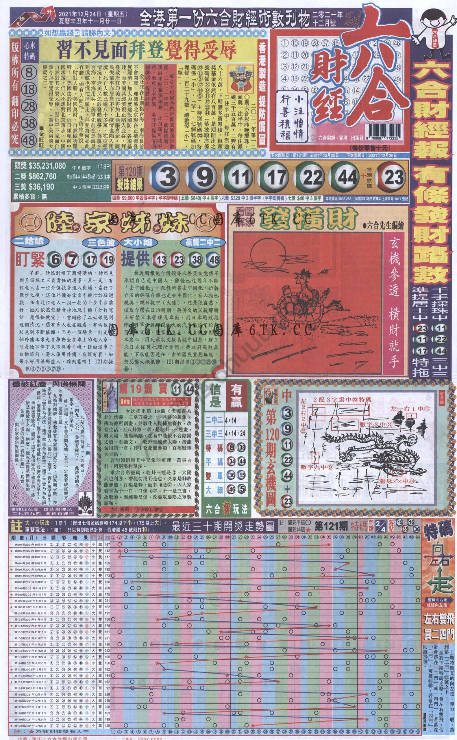 新六合财经