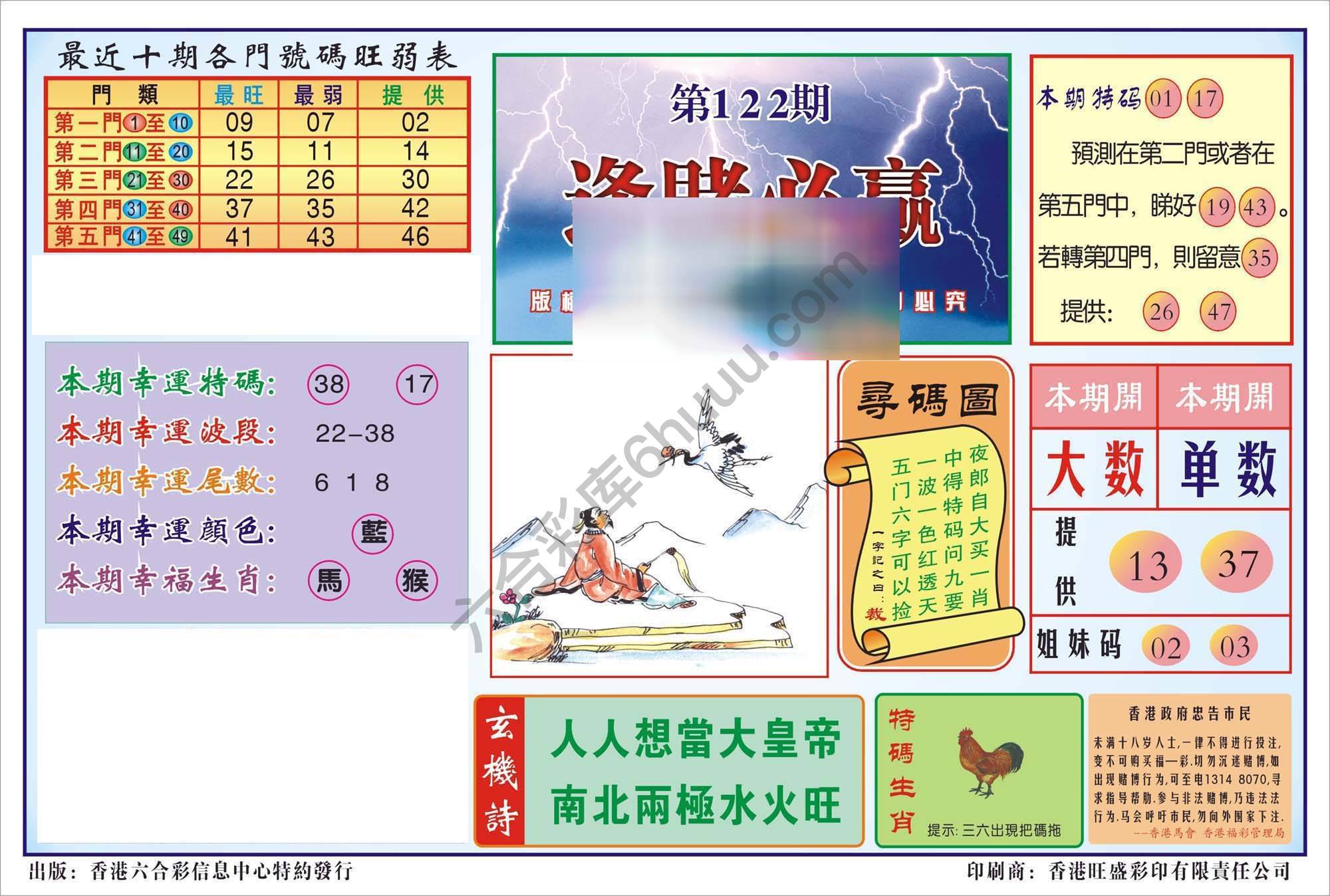 香港逢赌必羸
