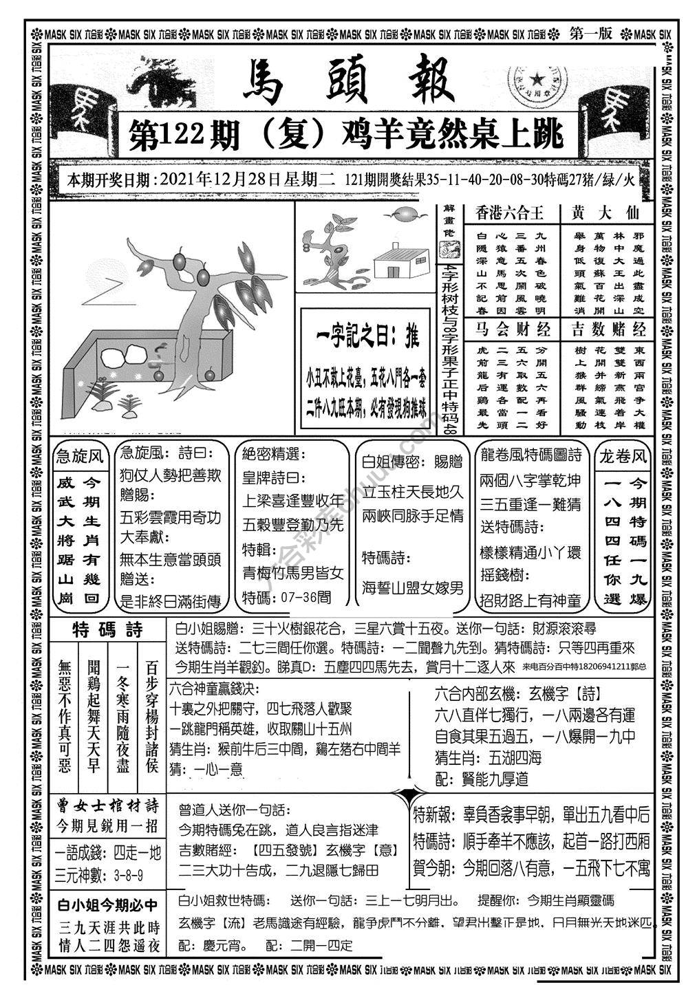 马头报