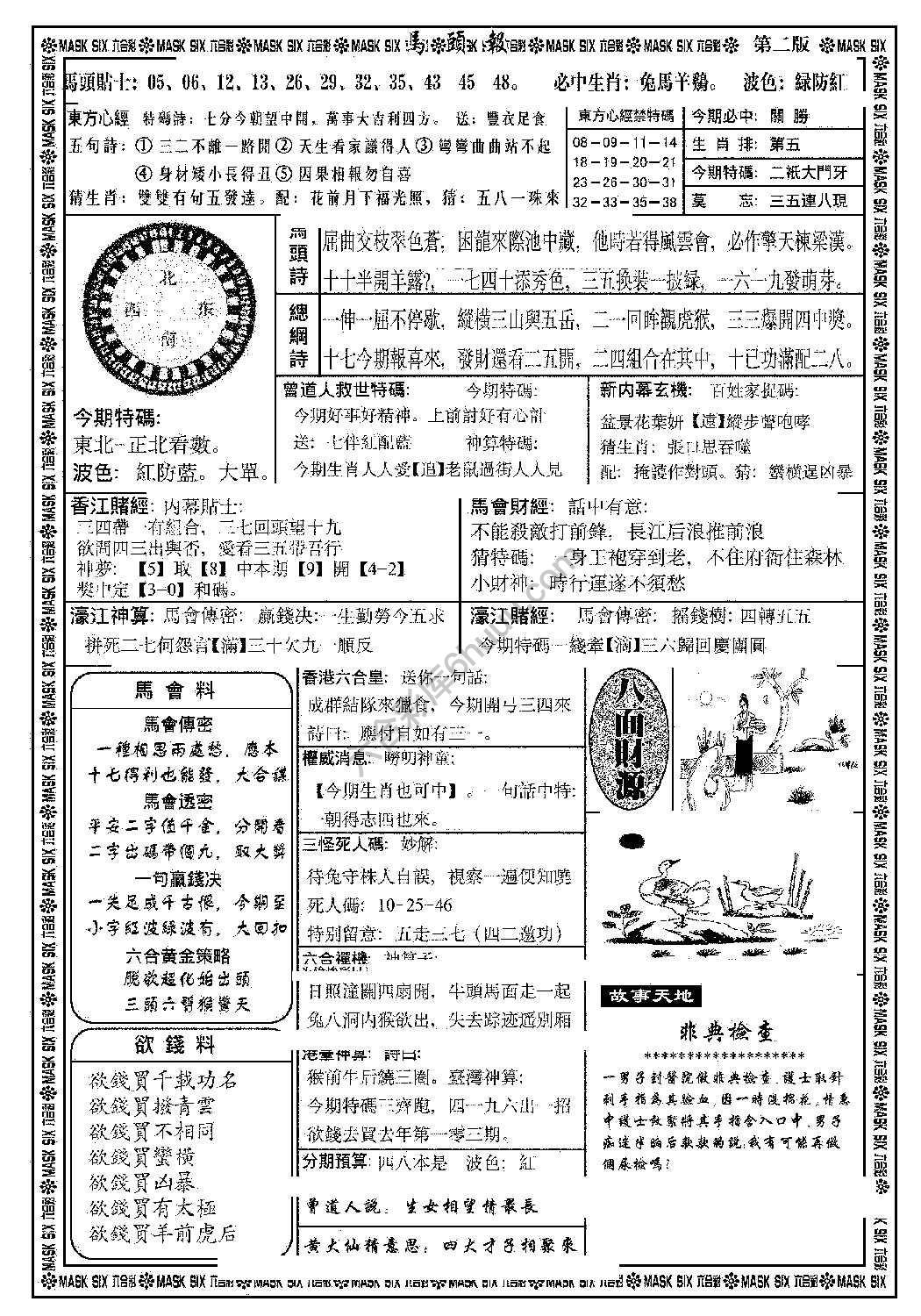 马头报