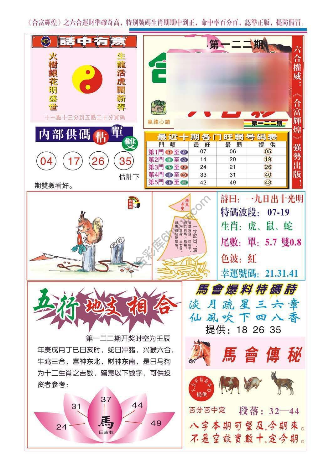 合富辉煌