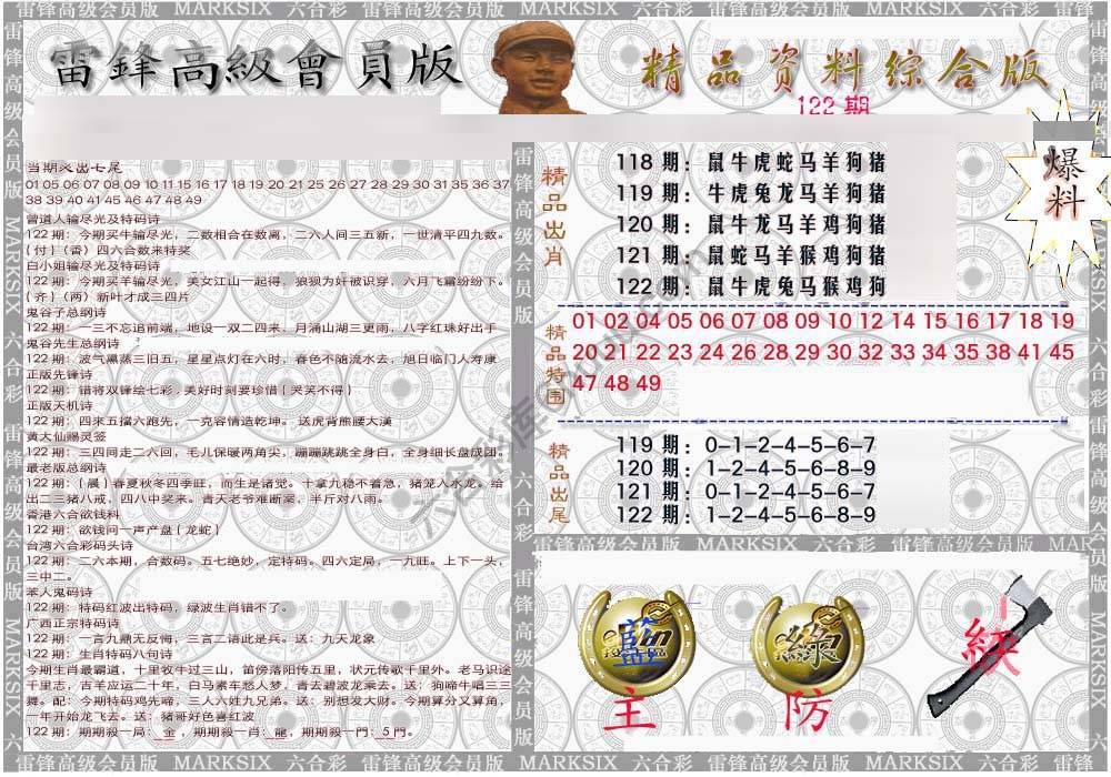 当天报