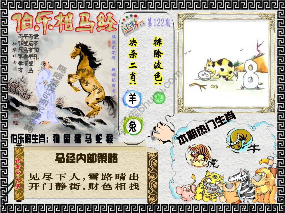 伯乐相马经