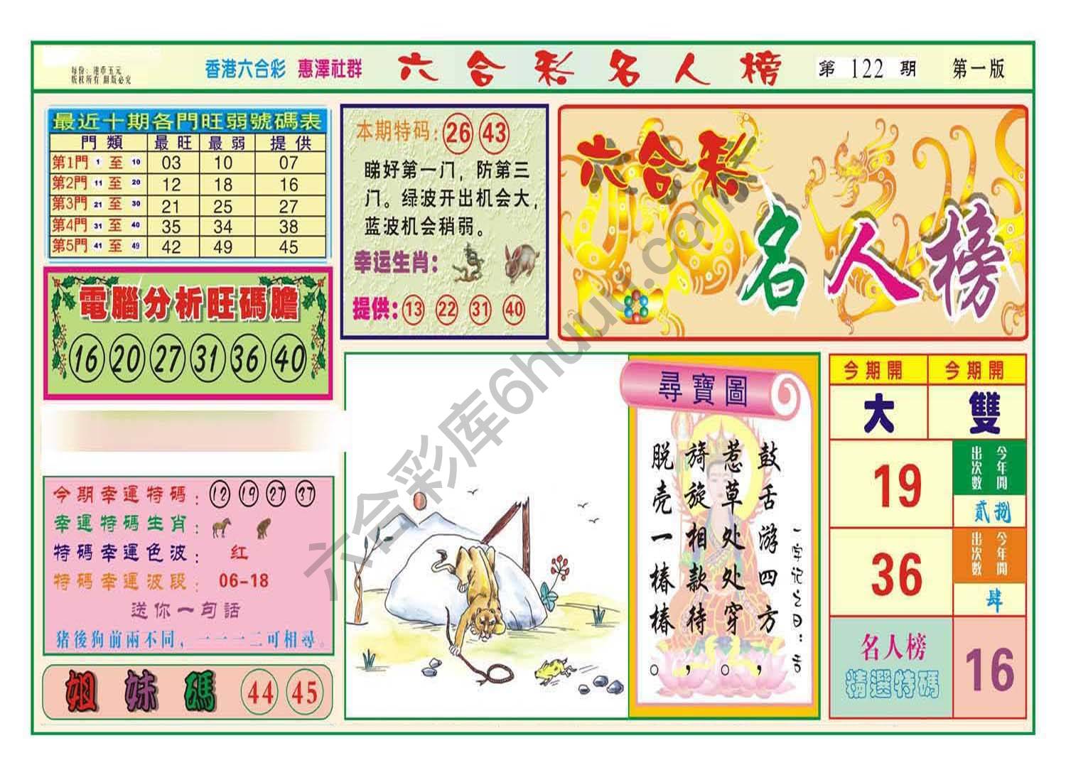 名人榜