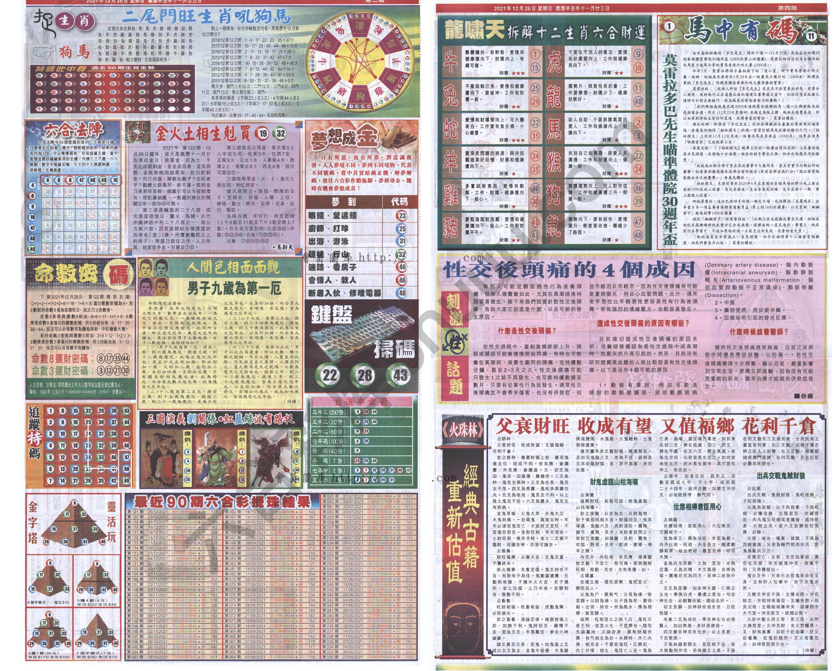 跑狗图