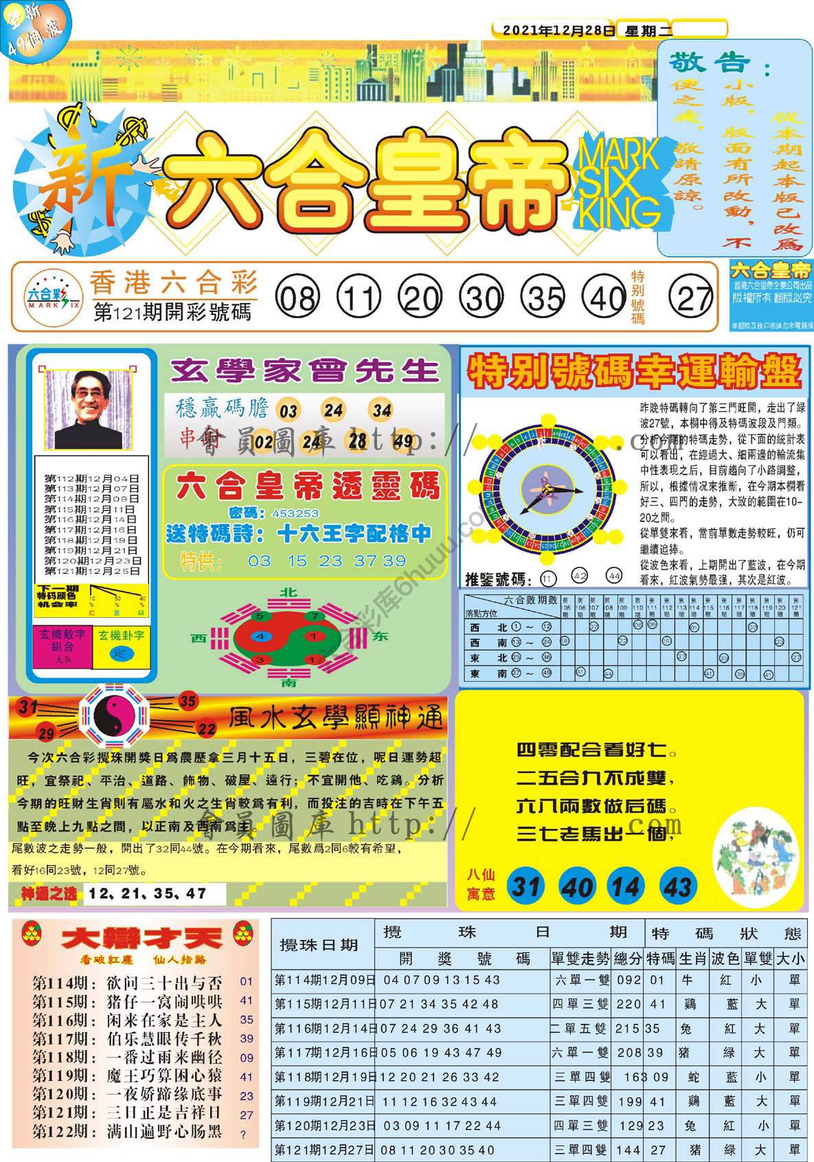 新六合皇帝