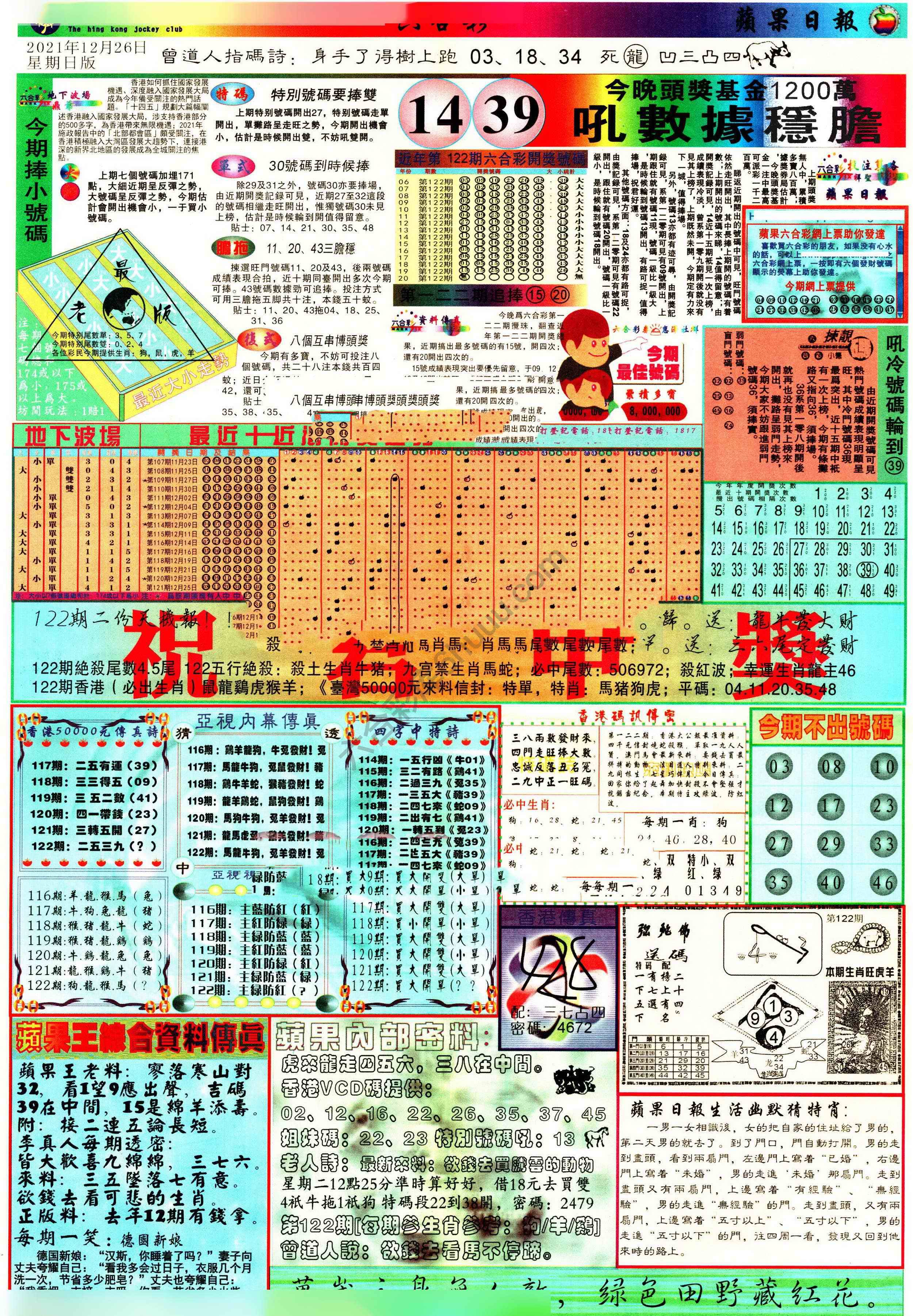 苹果日报