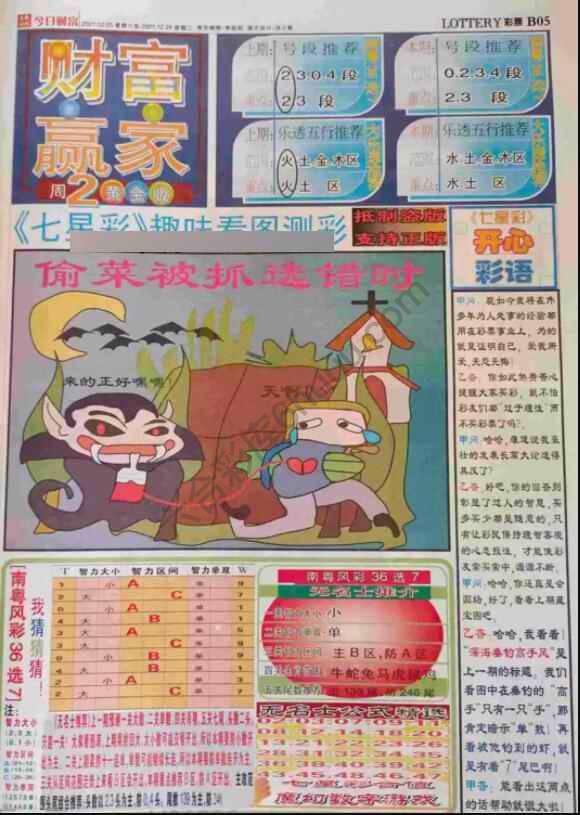 财富赢家