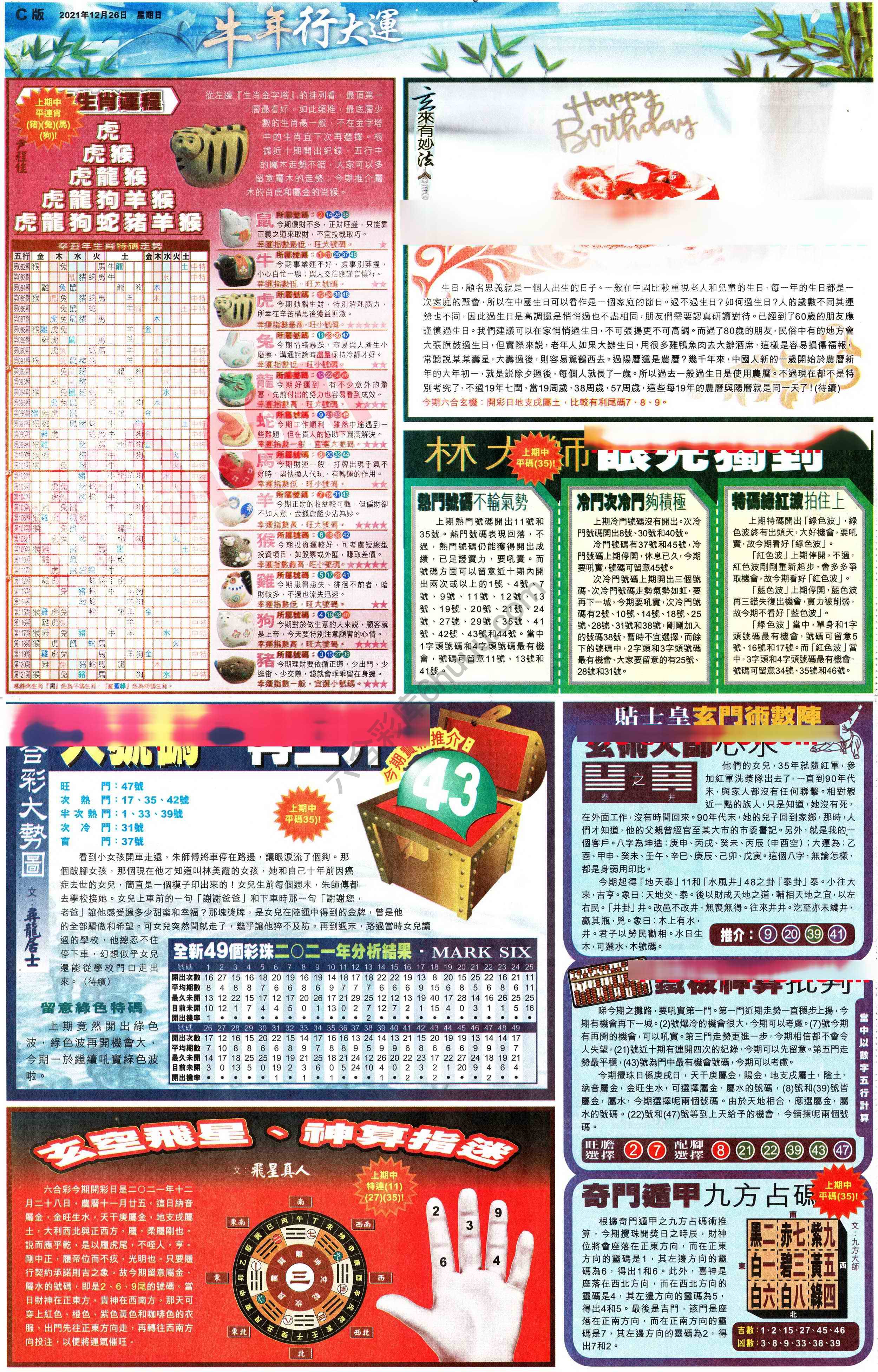 大版贴士皇