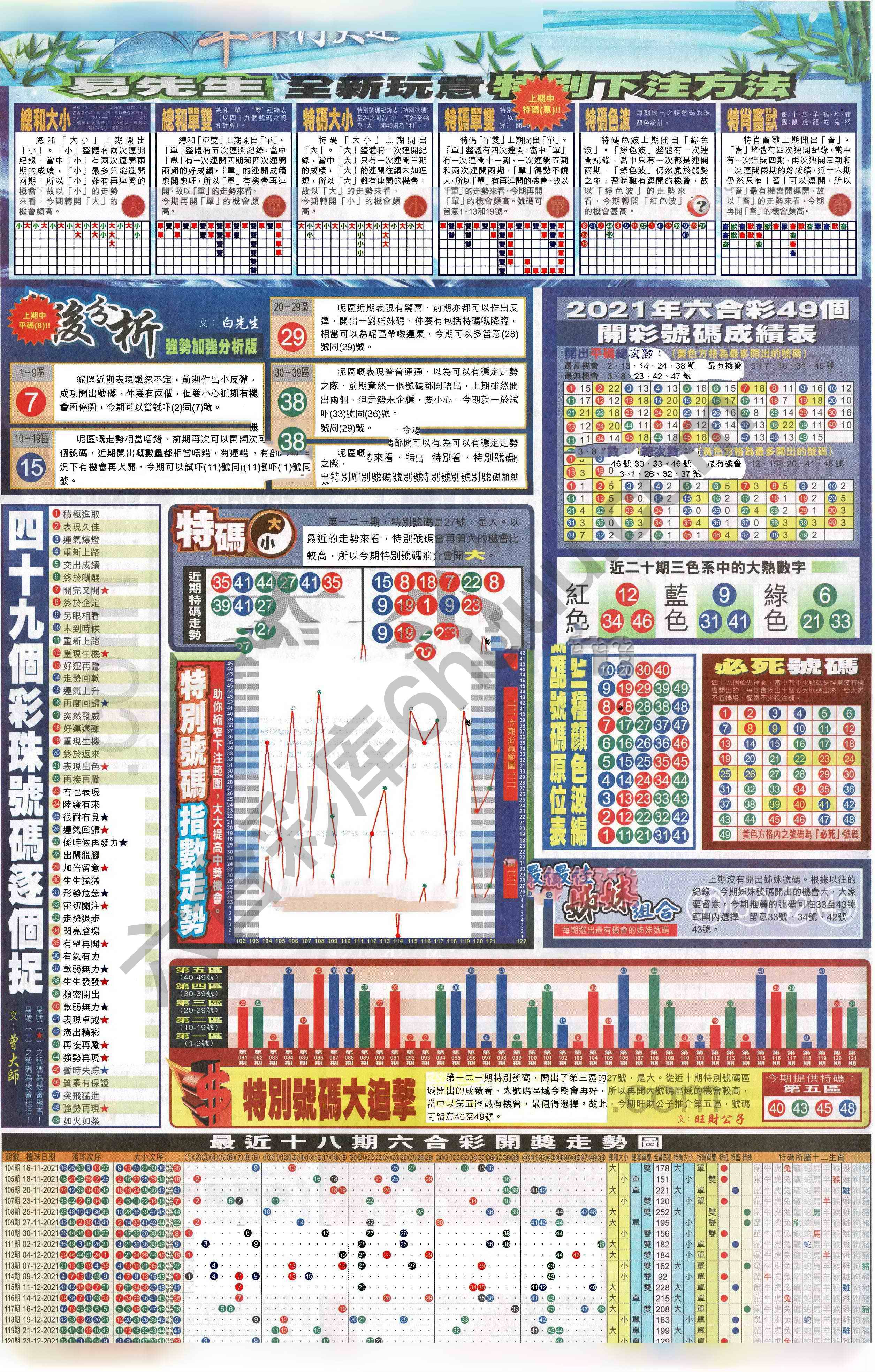 大版贴士皇