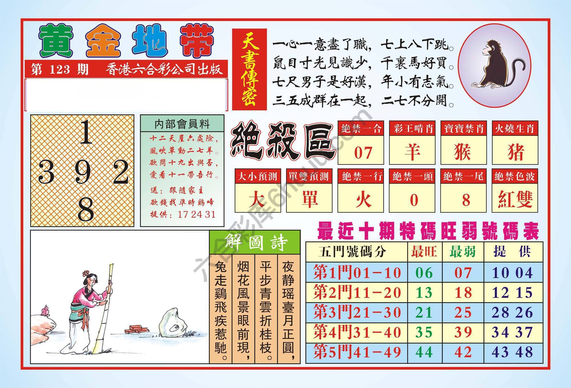 香港黄金地带