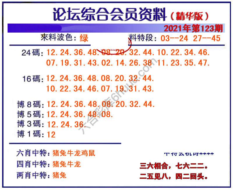 综合会员资料
