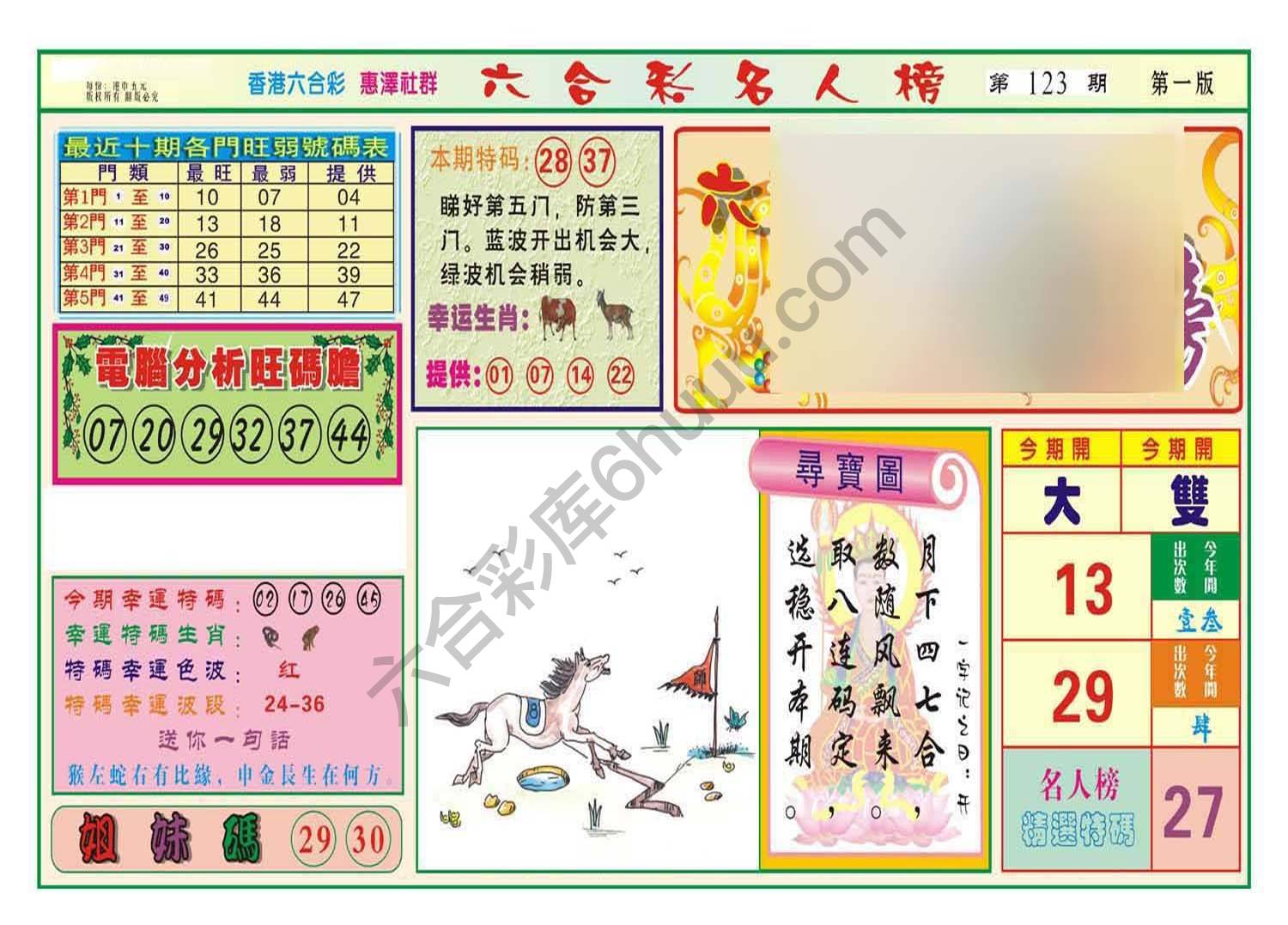 名人榜