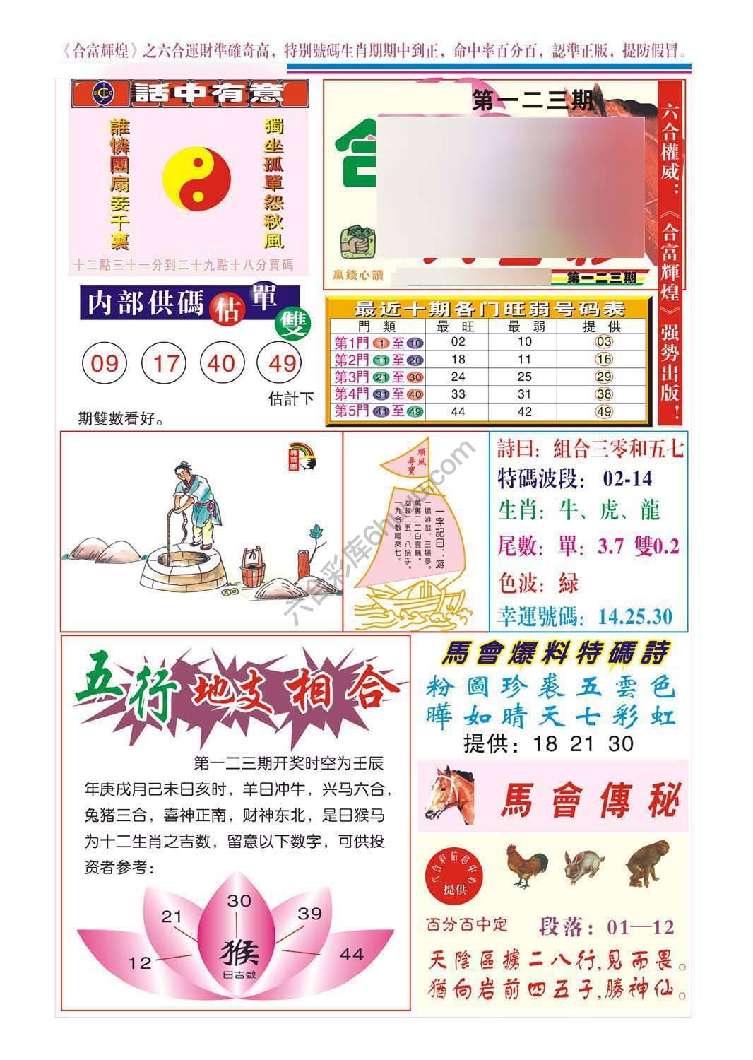 合富辉煌