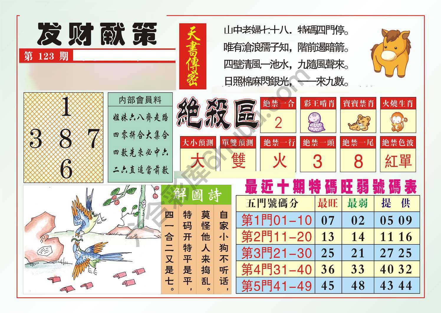 发财献策
