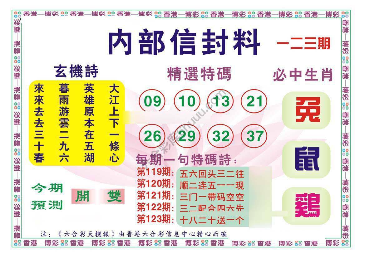 内部信封料