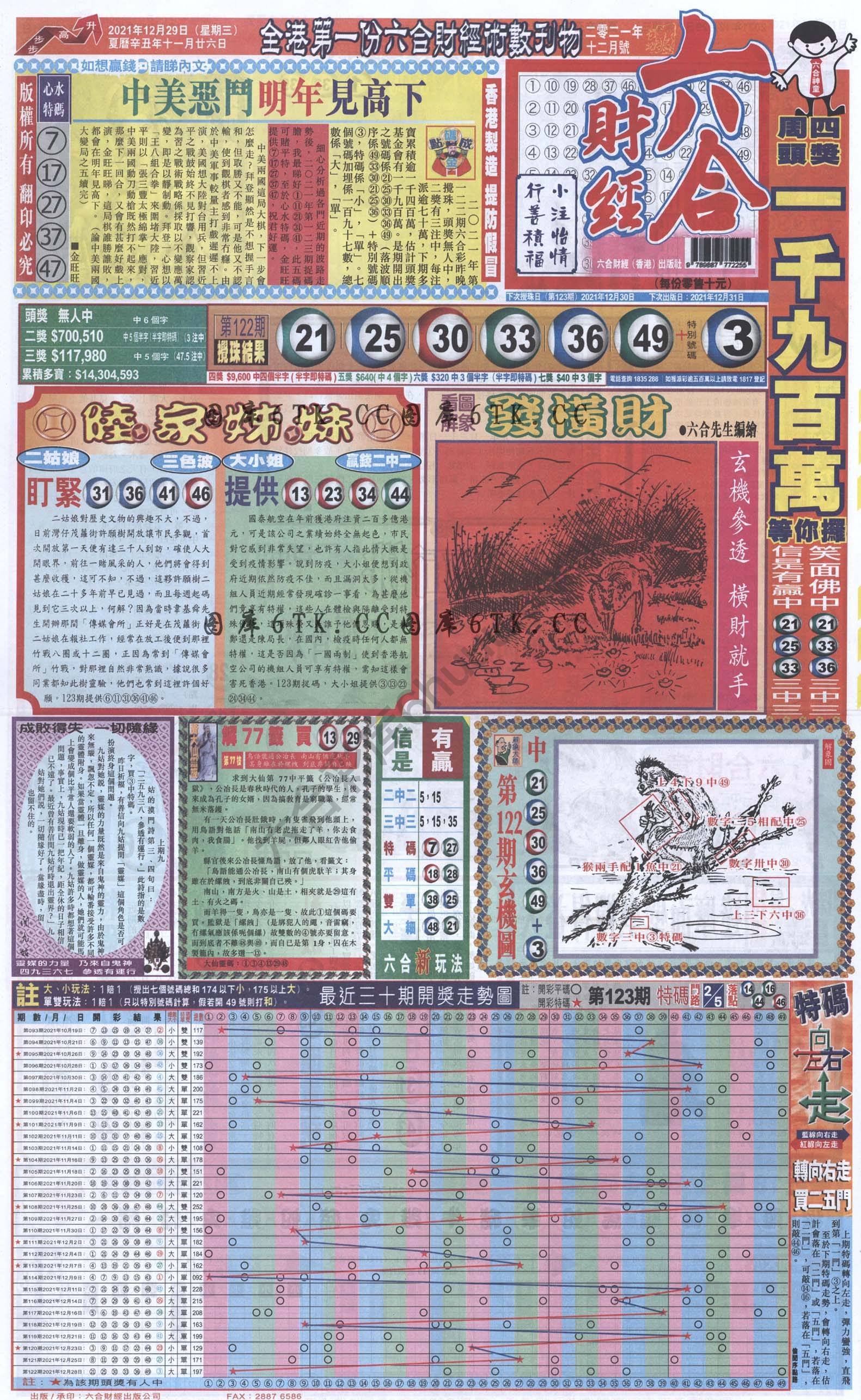新六合财经