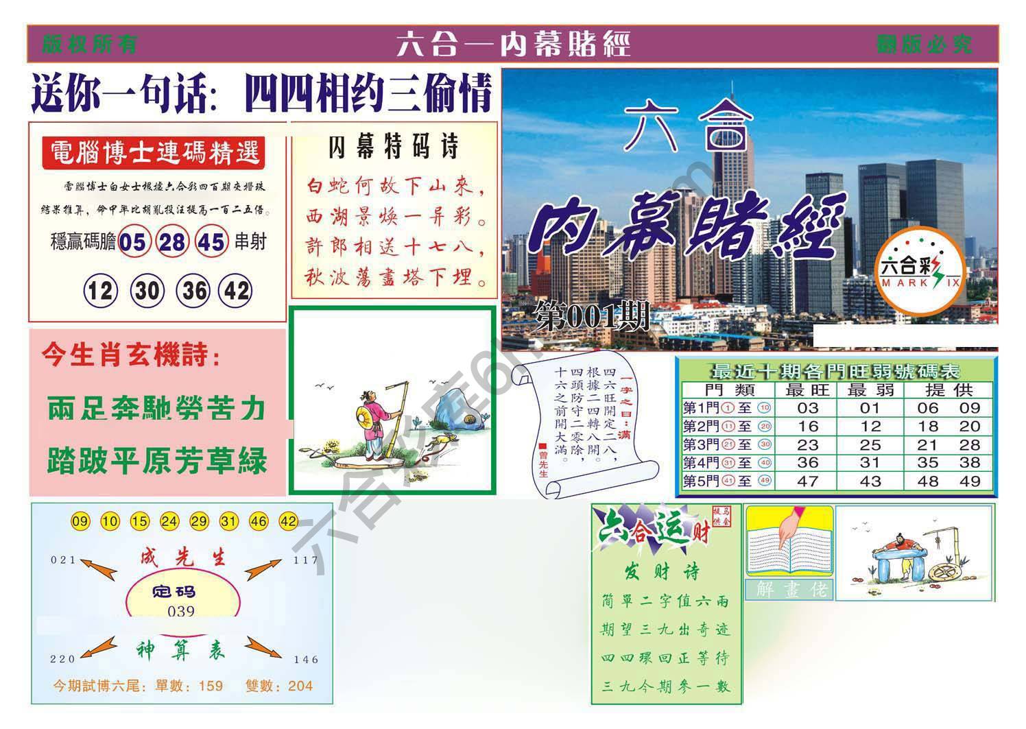 内幕赌经