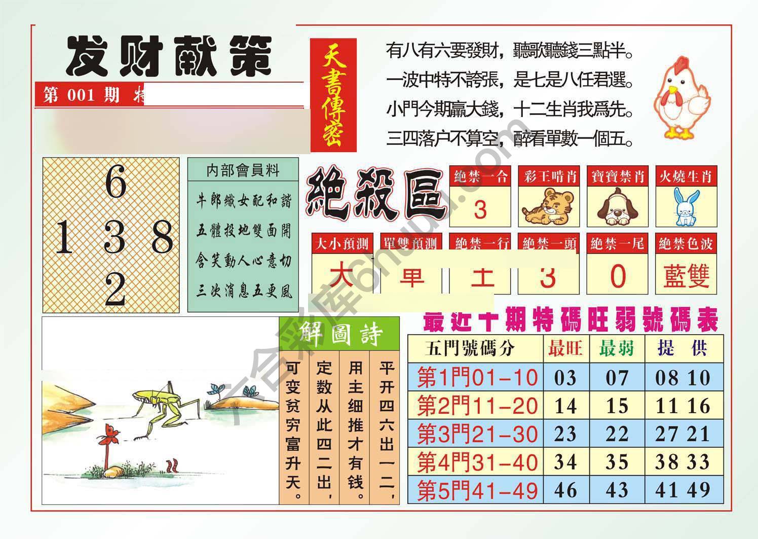 发财献策