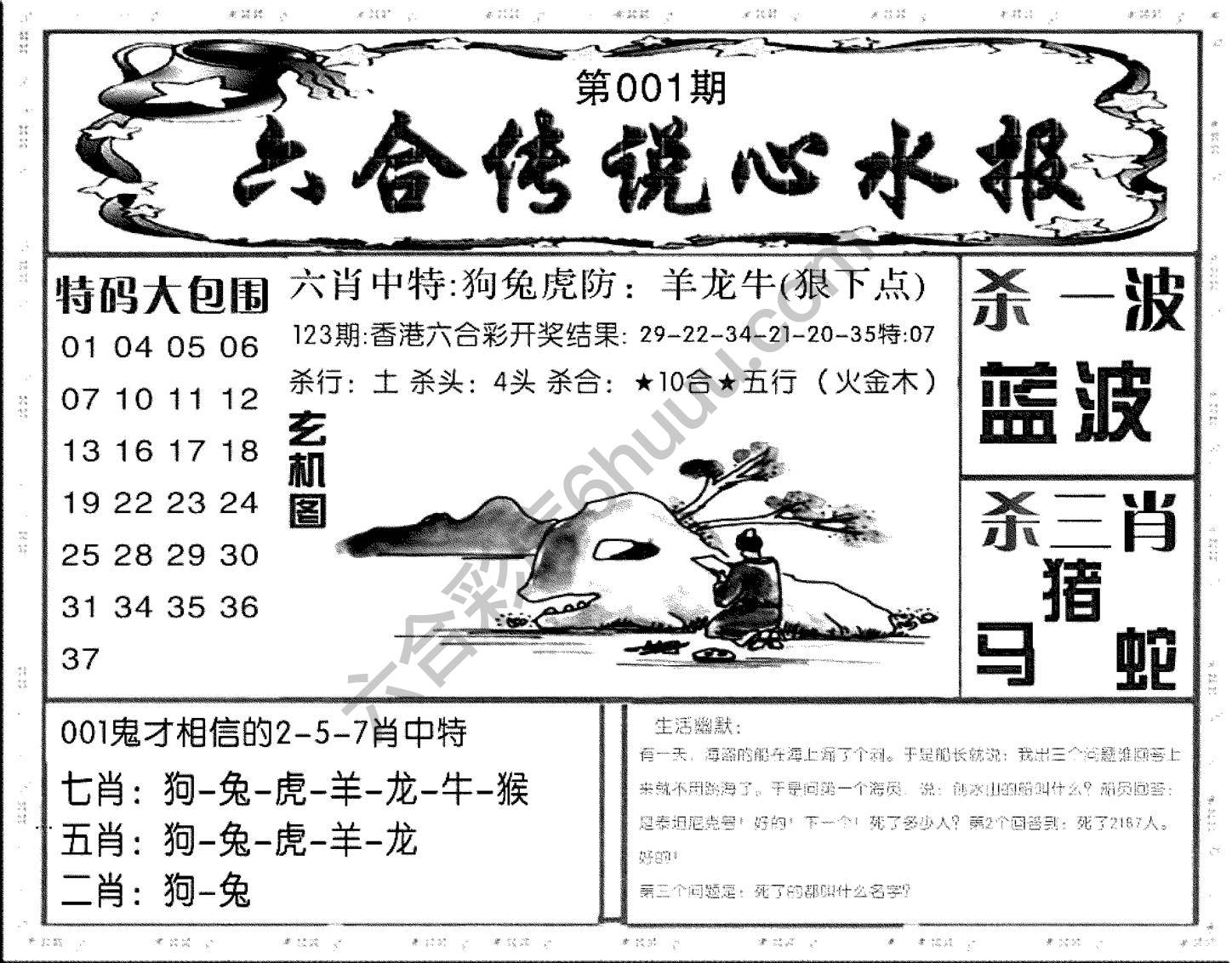 六合传说心水报