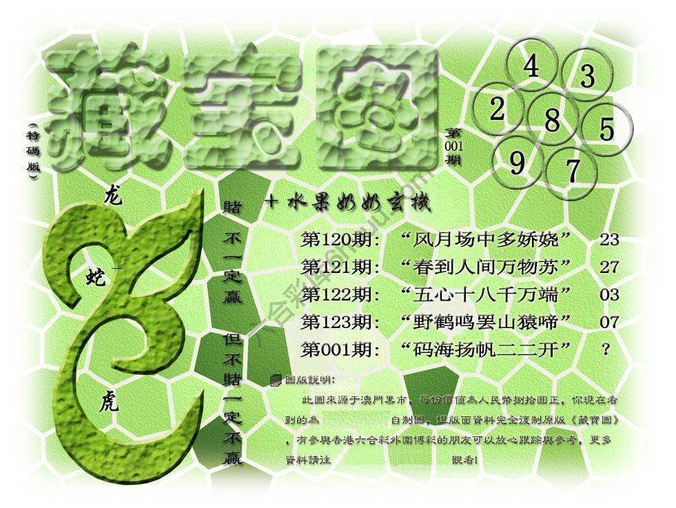 藏宝图