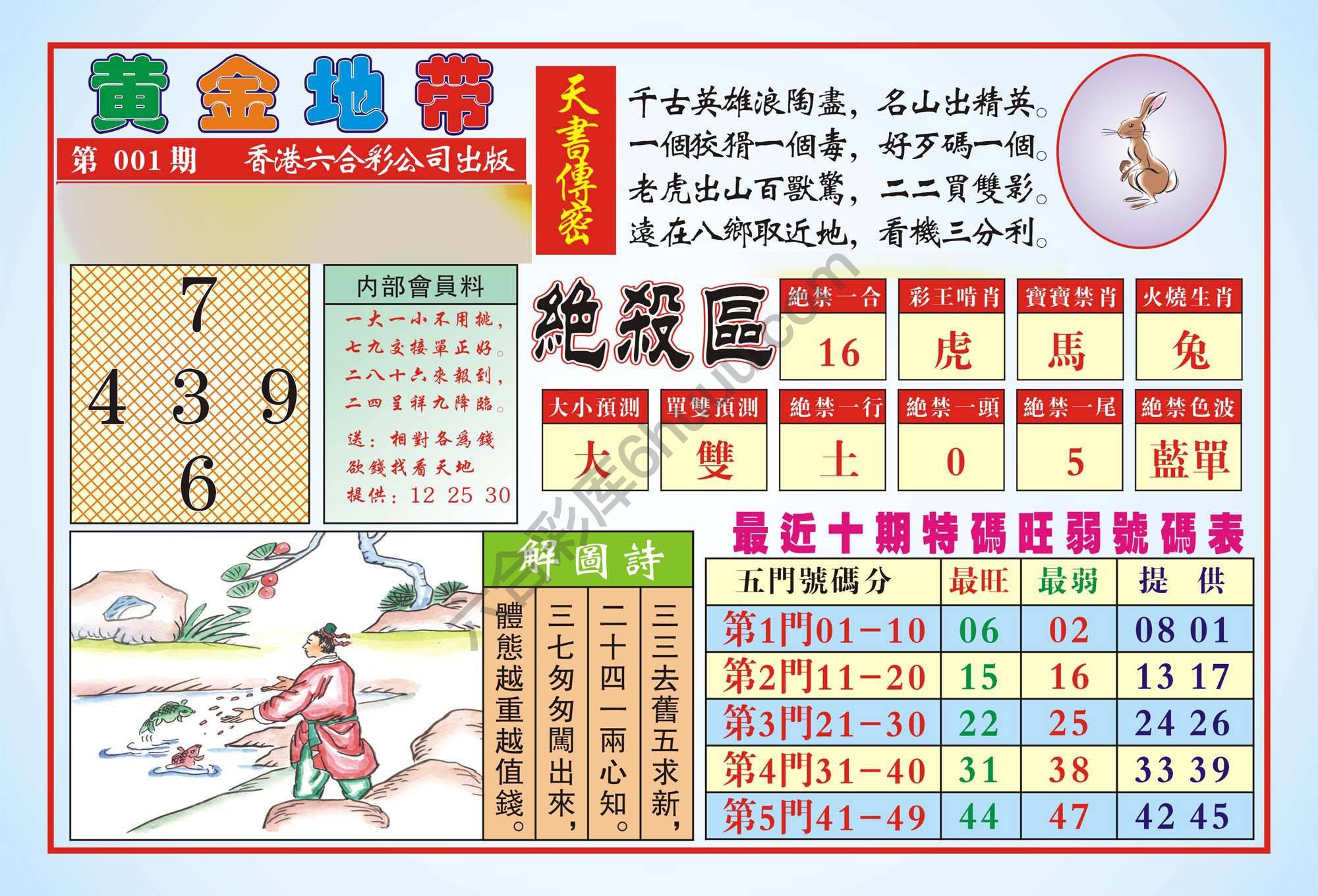 香港黄金地带