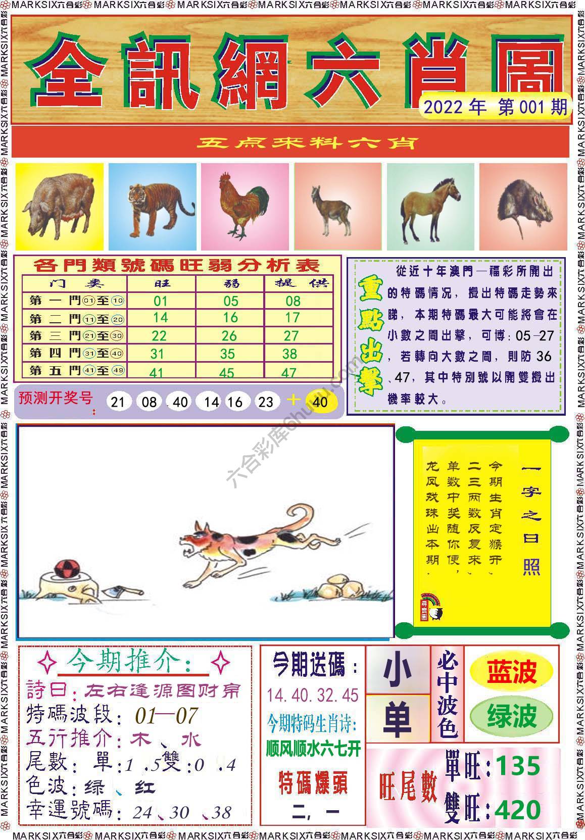 全讯网六肖图