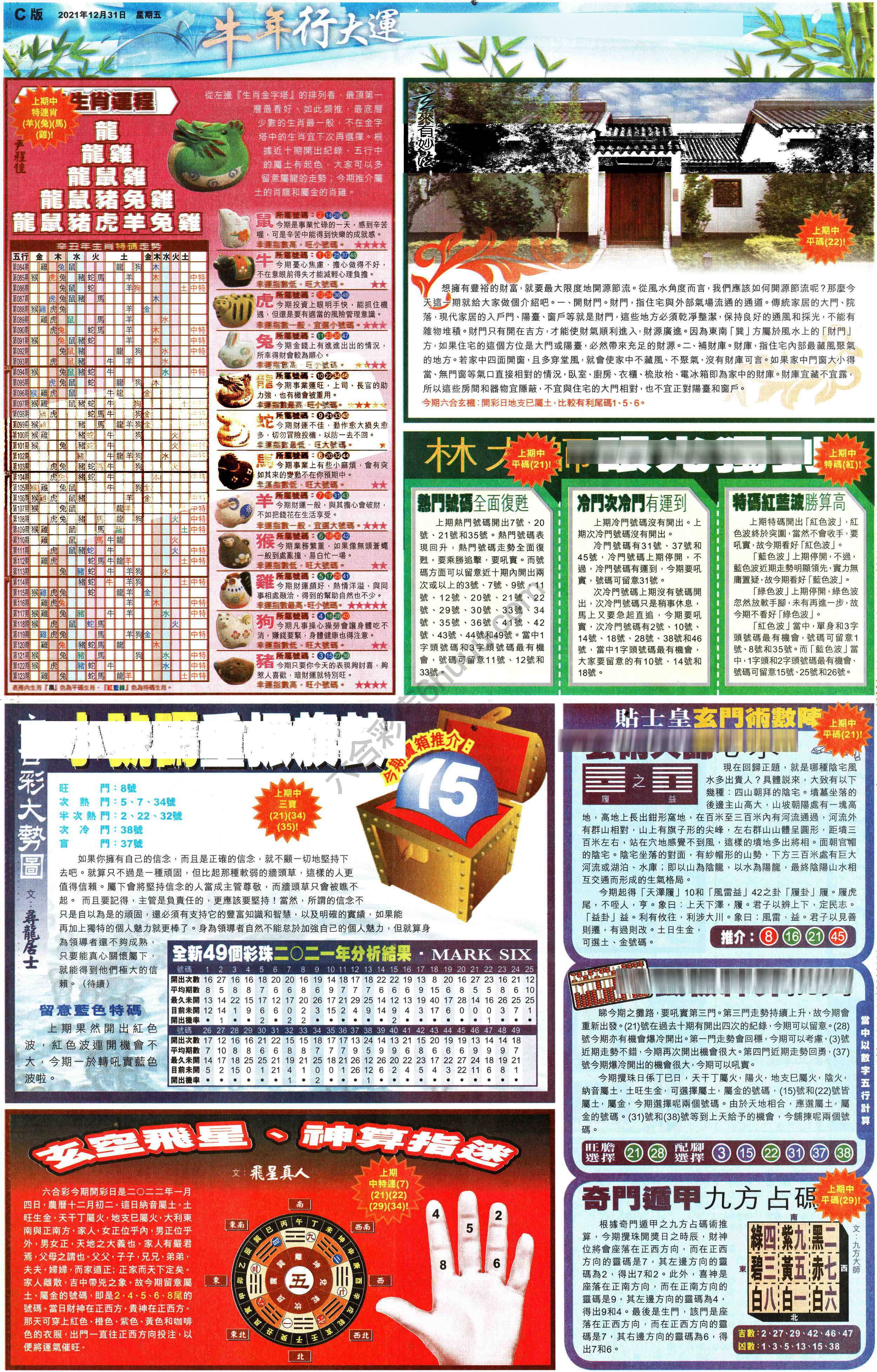 大版贴士皇