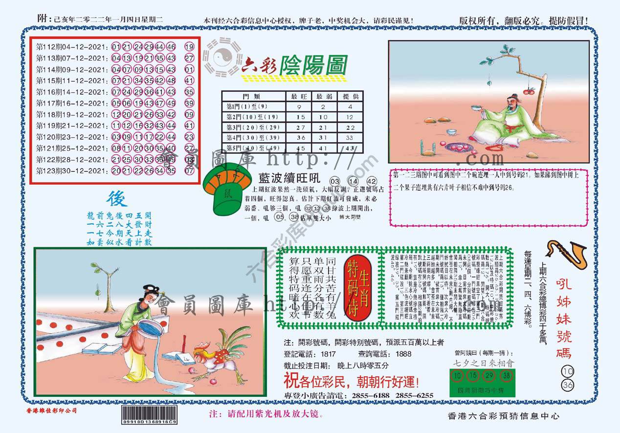 六彩阴阳图