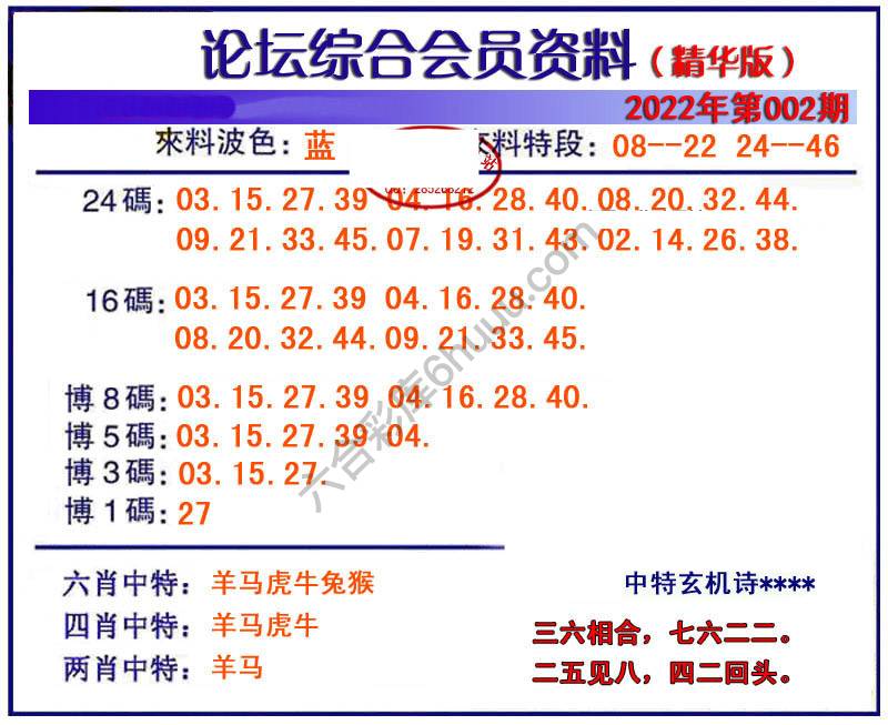 综合会员资料
