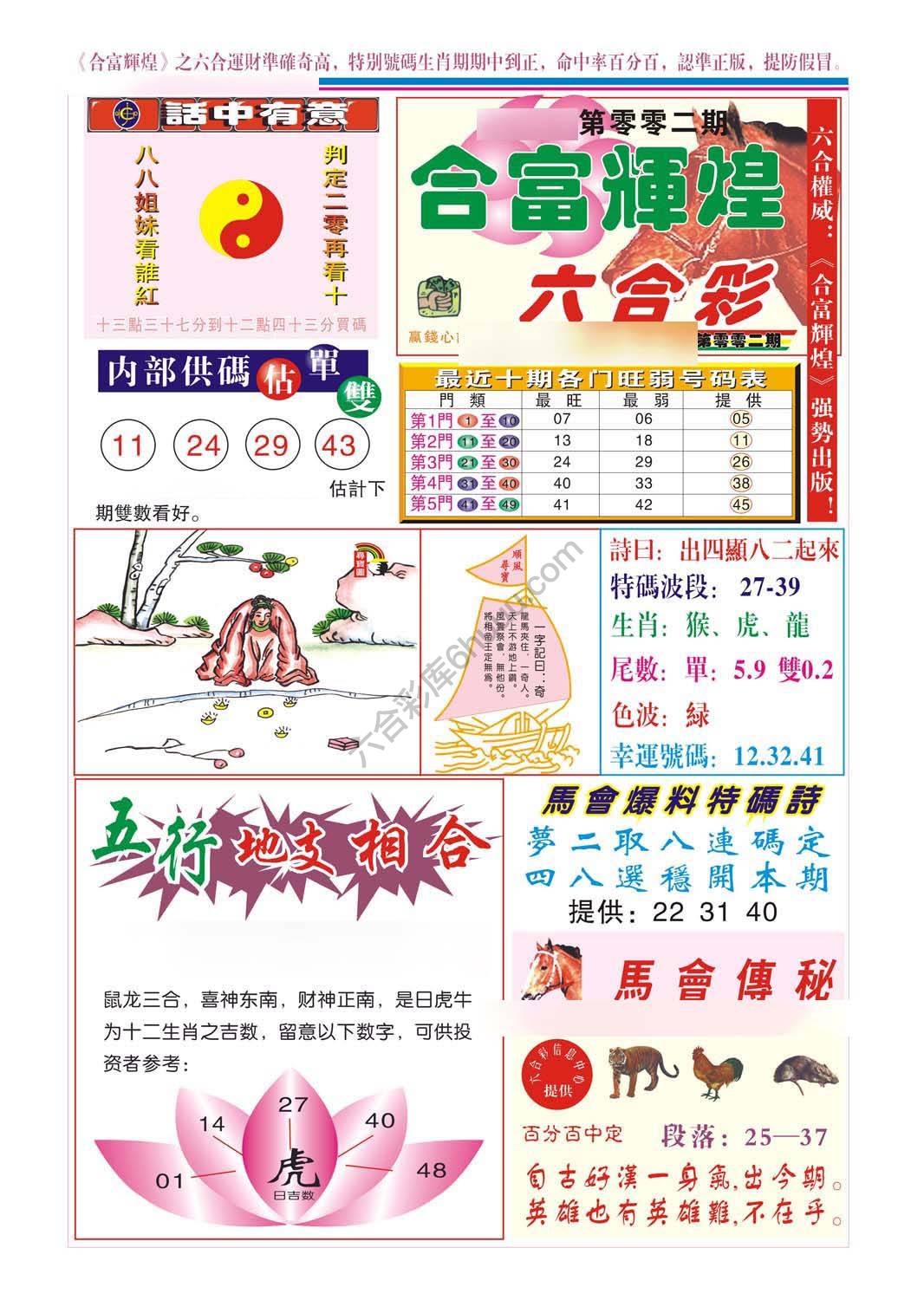 合富辉煌