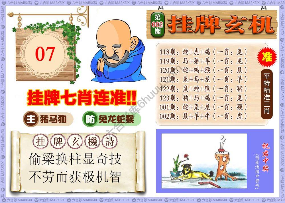 挂牌玄机