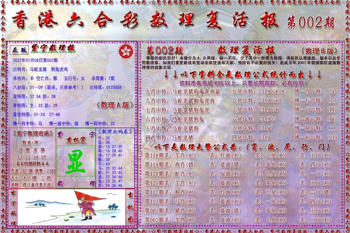 数理复活报
