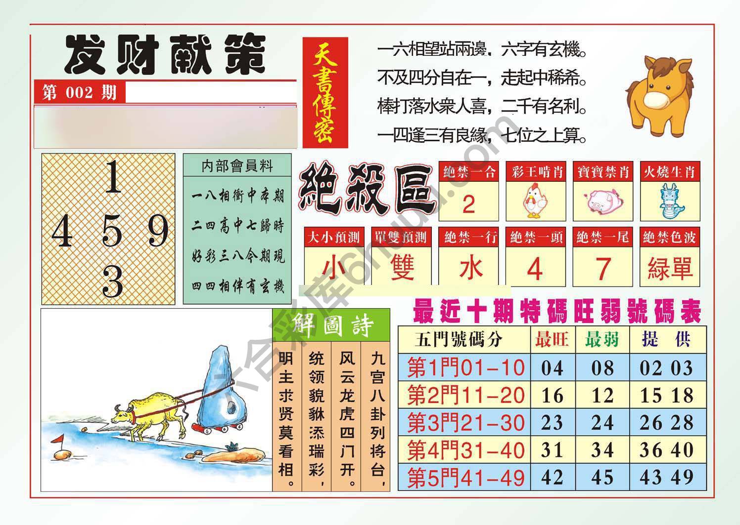 发财献策