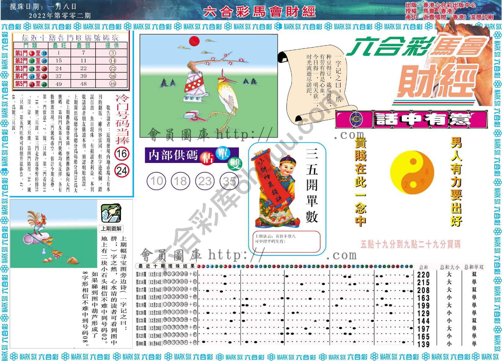 六合彩马会财经