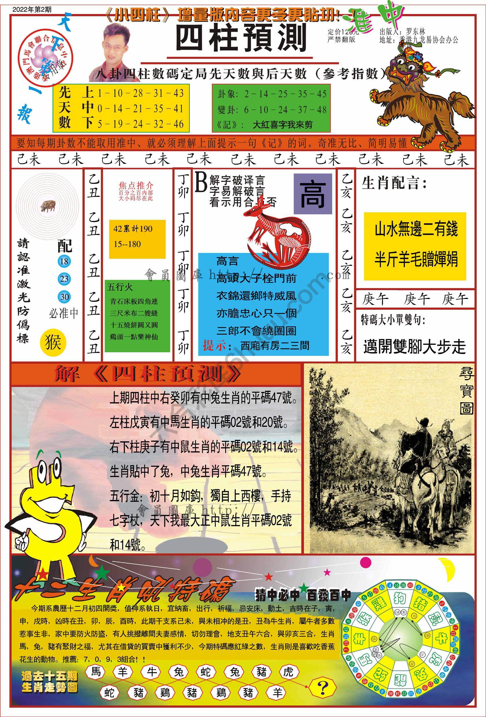四柱预测