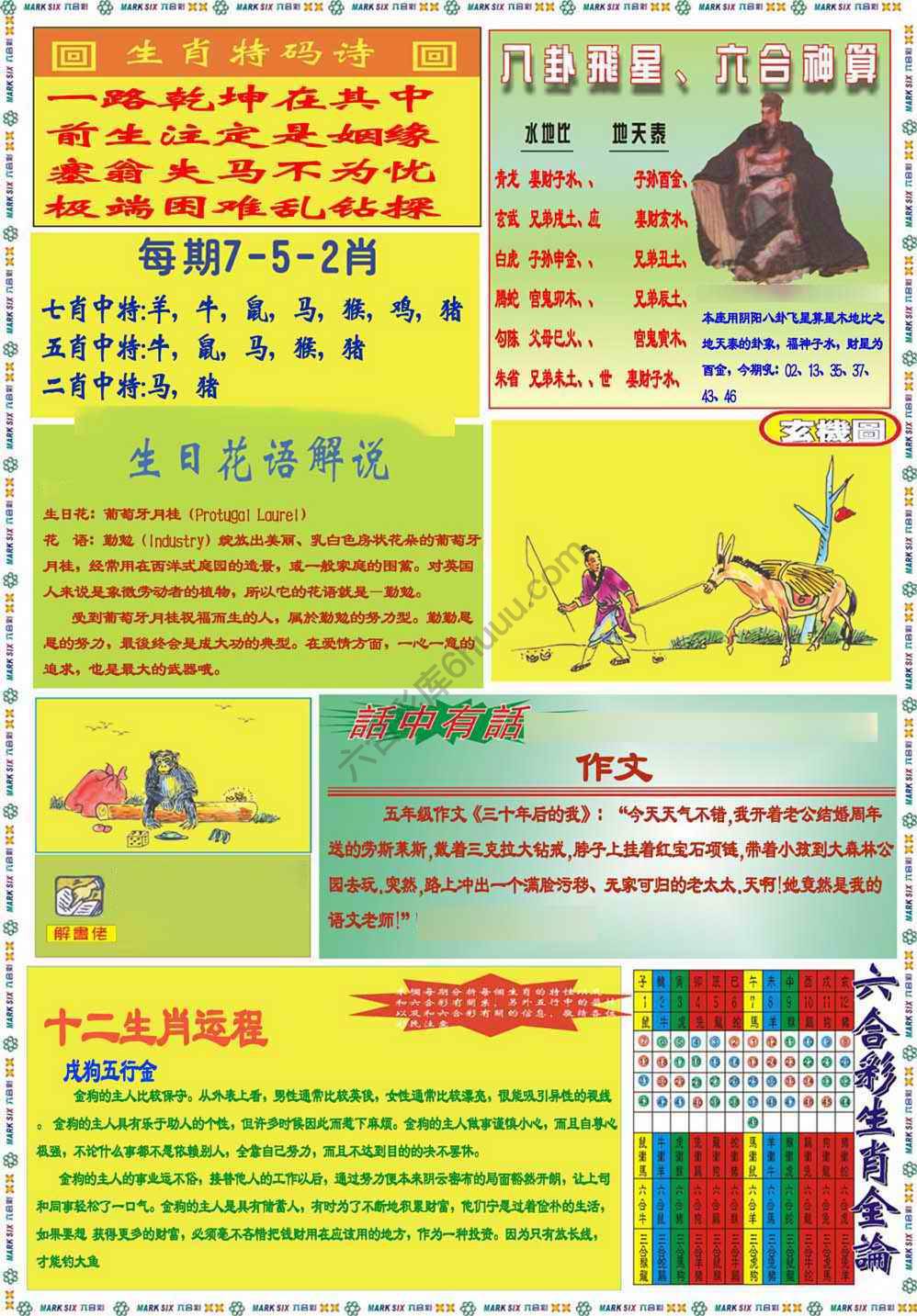 马经