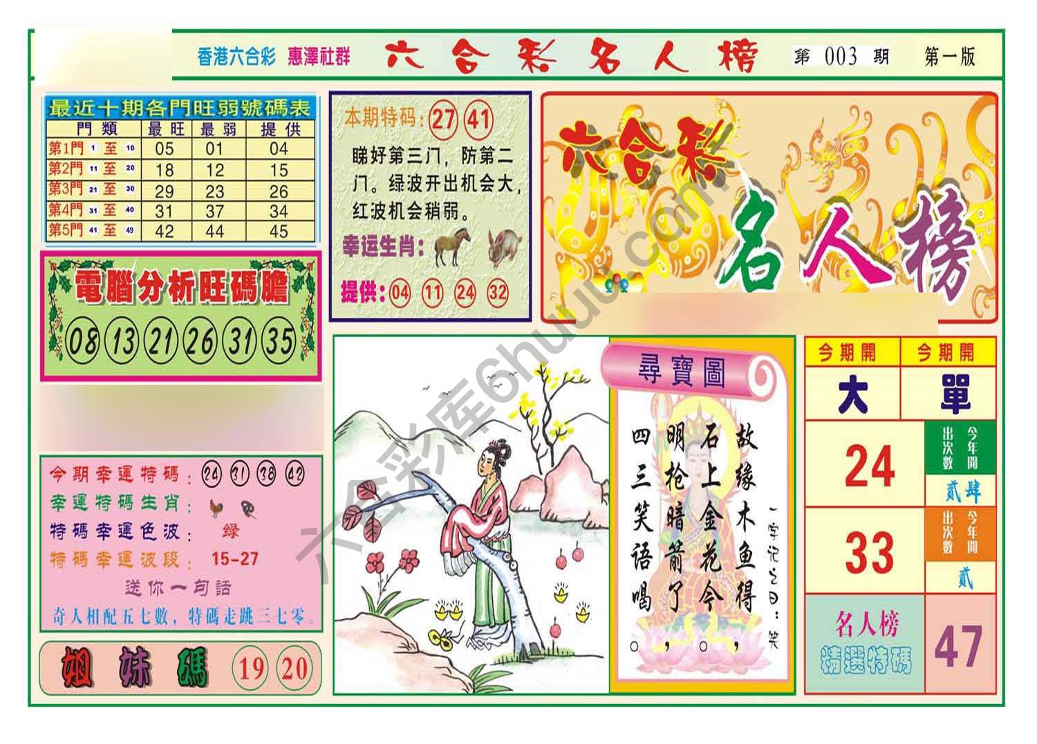 名人榜