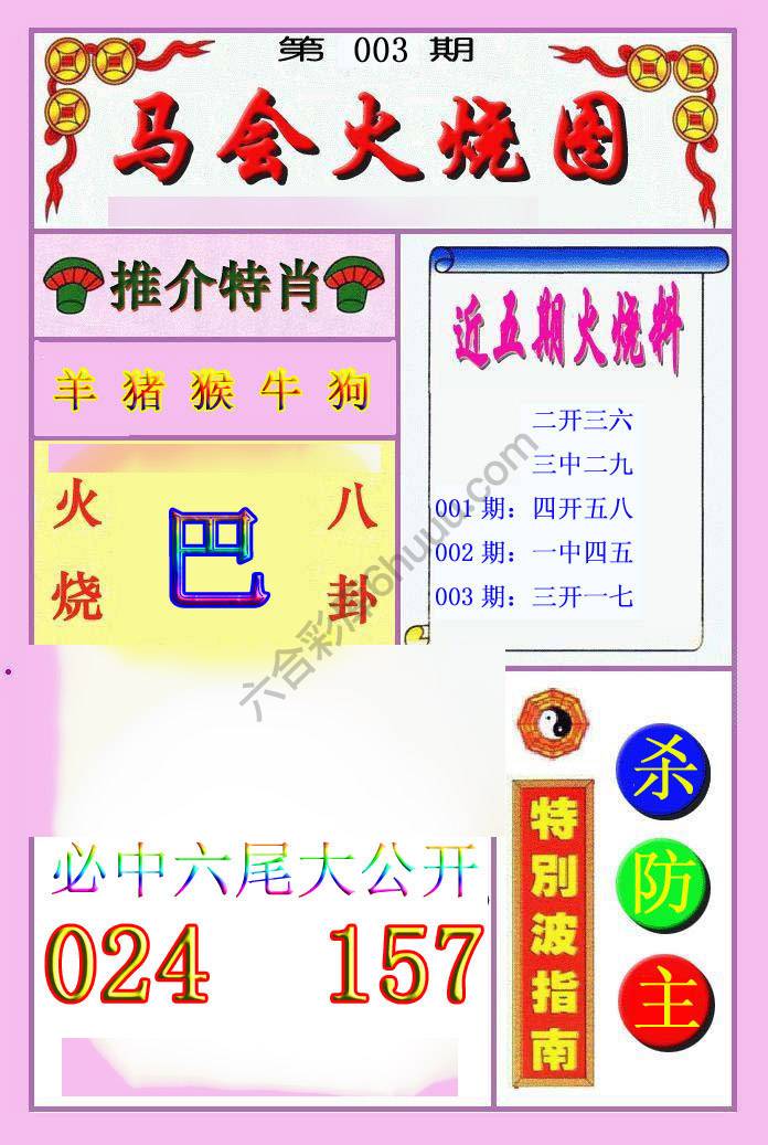 火烧图